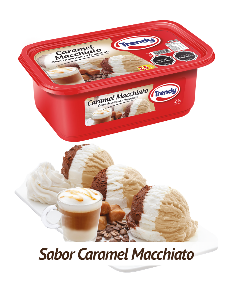 CASSATA LECHE ASADA / SUSPIRO LIMEÑO / ARROZ CON LECHE